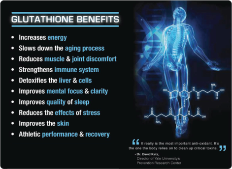 Glutathione